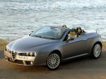 Alfa Romeo Spider 2007 года (AU)
